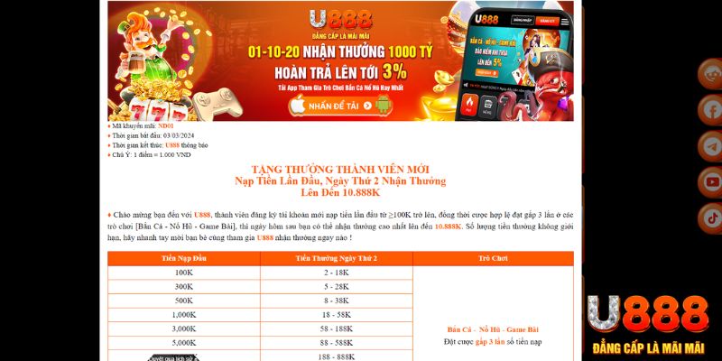 sin 88 TP Xổ Số