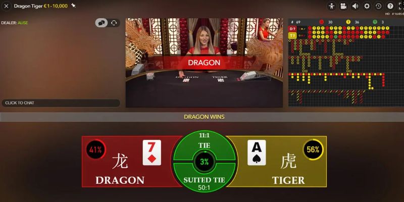 sin 88 slot là gì dịch
