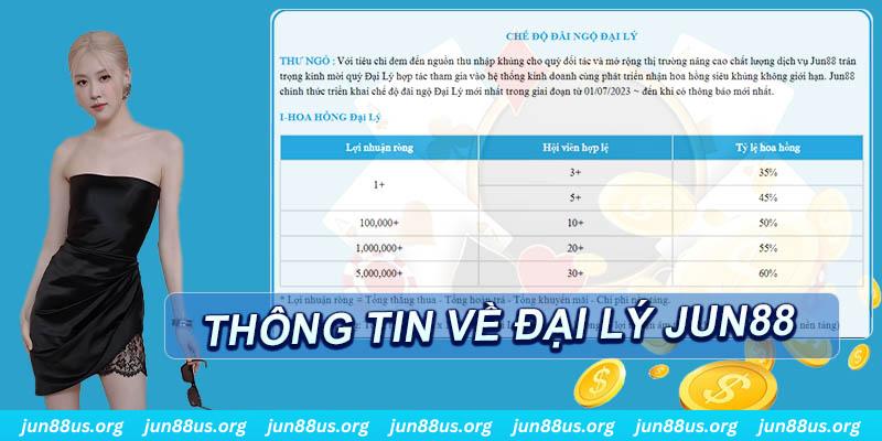 sin 88 xổ số thứ ba hàng tuần